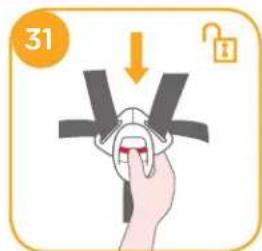 Joie Spin Safe - Detacher les parties souples - 1