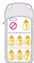 Joie iSpin Safe - Montavimo problemos - 2