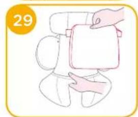 Joie iSpin Safe - Sécuriser l'enfant - 4