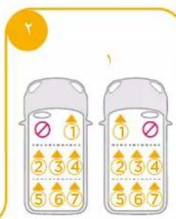 Joie iSpin Safe - G - 3
