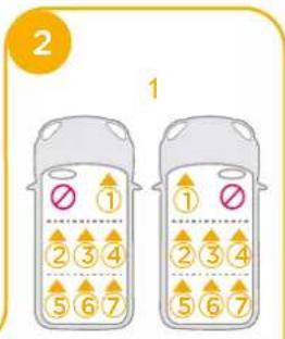 Joie iSpin Safe - Huomioi asentaessa - 2