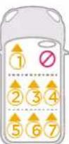Joie iSpin Safe - Montavimo problemos - 3