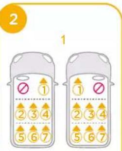 Joie iSpin Safe - Montajda Dikkat Edilecek Noktalar - 2
