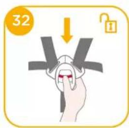 Joie iSpin Safe - katso kuvat - - - 1