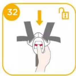 Joie iSpin Safe - vendra figure - 1