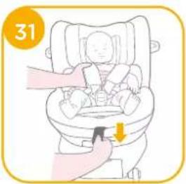 Joie iSpin Safe - Asegurar al niño - 9