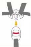 Joie iSpin Safe - Bloccaggio del bambino - 7