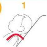 Joie Stages Fx - voir images 3 - 4 - 1