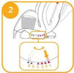 Joie Stages Fx - The recline angles are shown as 2 - 2