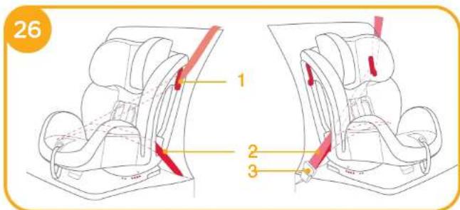Joie Stages Fx - a. Para la instalación con cinturón de 3 puntos de sujeción - 5