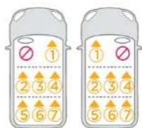 Joie Stages Fx - AVERTISSEMENT - 4