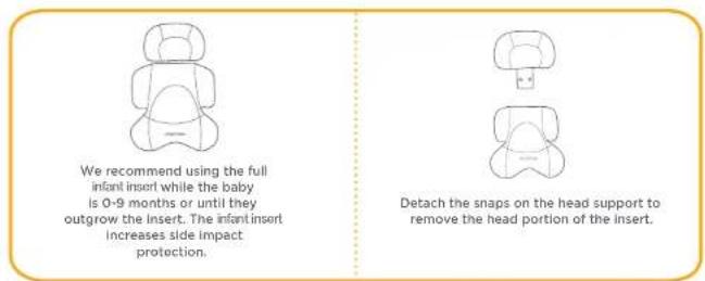Joie Stages Fx - ii. Securing your Child in the Child Restraint Use Infant Insert - 1