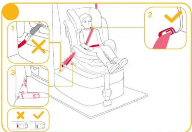 Joie Stages Isofix - Forward Facing - 1