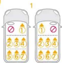 Joie Stages Isofix - ADVERTENCIA - 2