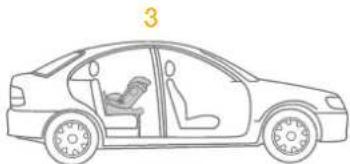Joie Stages Isofix - Concerns on Installation - 5