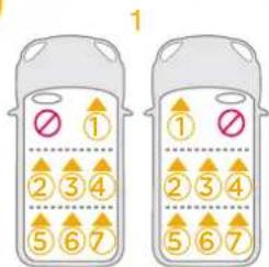 Joie Stages Isofix - WAARSCHUWING - 2