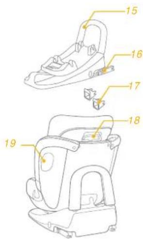Joie Stages Isofix - Onderdelenlijst - 1