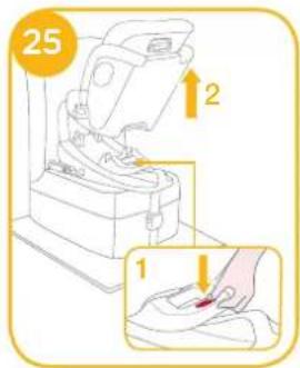 Joie Stages Isofix - Securing your Child in the stages™ isofix Rearward Facing - 7