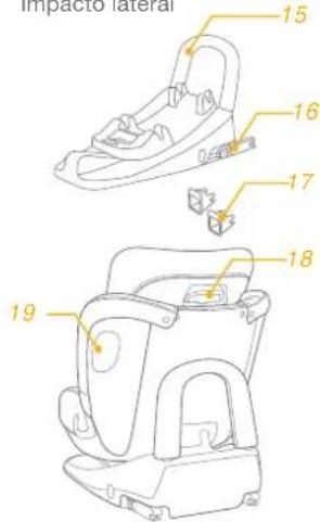 Joie Stages Isofix - Lista de piezas - 1