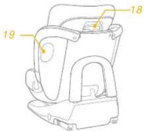 Joie Stages Isofix - Parts List - 3