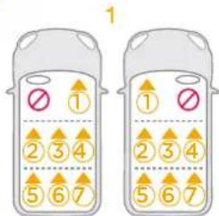 Joie Stages Isofix - Liste des pièces - 2