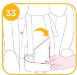 Joie Stages Isofix - Liste des pièces - 7