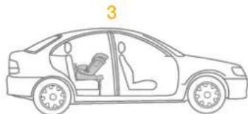 Joie Stages Isofix - Installatiekwesties - 2