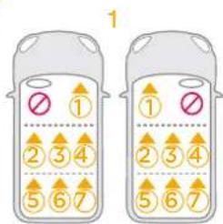 Joie Stages Isofix - Concerns on Installation - 3