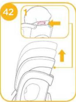 Joie Stages Isofix - see images 42 - 1