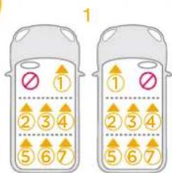 Joie Stages Isofix - Lista de peças - 2