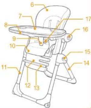 Joie Mimzy 2In1 - Parts List - 3