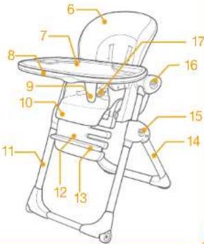 Joie Mimzy 2In1 - Informazioni sul prodotto - 5