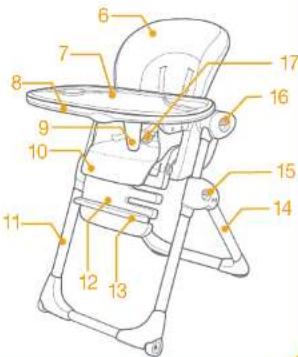 Joie Mimzy 2In1 - Informacja oprodukcie - 5