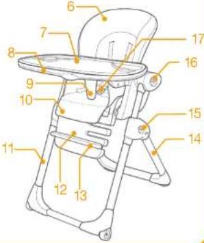 Joie Mimzy 2In1 - Eiyj - 3