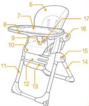 Joie Mimzy 2In1 - Teileliste - 5