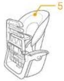 Joie Mimzy 2In1 - Teileliste - 4