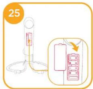 Joie Serina Swivel - 21
