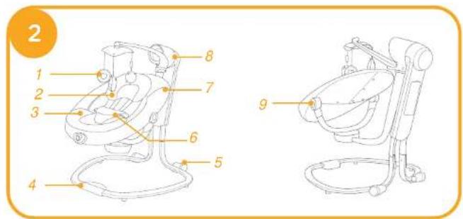 Joie Serina Swivel - 2