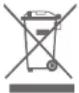 Joie Serina Swivel - Care and Maintenance - 1