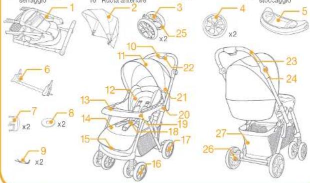 Joie Extoura - Informazioni sul prodotto - 1