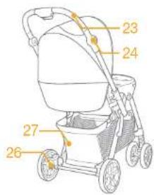 Joie Extoura - Parts List - 9