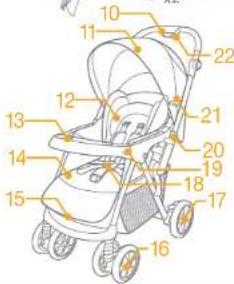 Joie Extoura - Parts List - 8