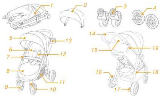 Joie Litetrax 4 S - Liste des pièces - 1