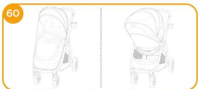 Joie Versatrax E - 52