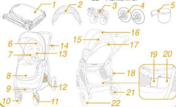 Joie Versatrax E - Productinformatie - 1