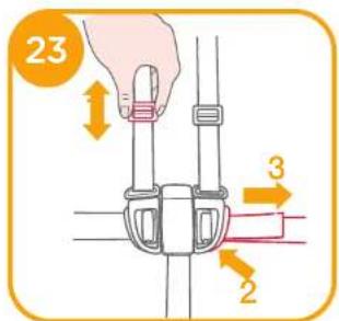 Joie Versatrax E - 21