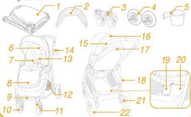 Joie Versatrax E - Lista de piezas - 1