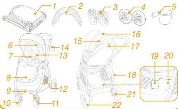Joie Versatrax E - Parça Listesi - 1