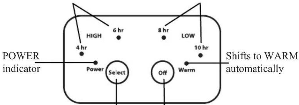 Nesco DSC625 - PARTS - 2