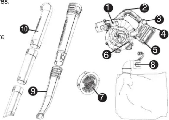 BLACK & DECKER LSWV36 - DIRECTIVES DE SECURITE IMPORTANTES POUR LES CHARGEURS DE PIL ES - 1